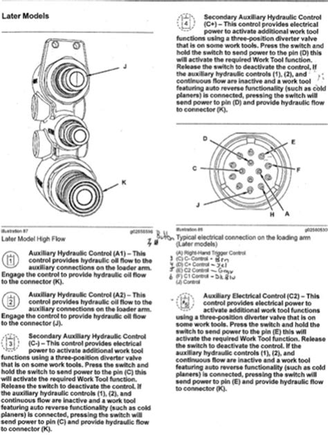 14 pin to 7 pin adapter skid steer|bobcat 14 pin diagram.